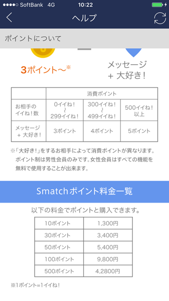 Facebook恋活アプリの「スマッチ」